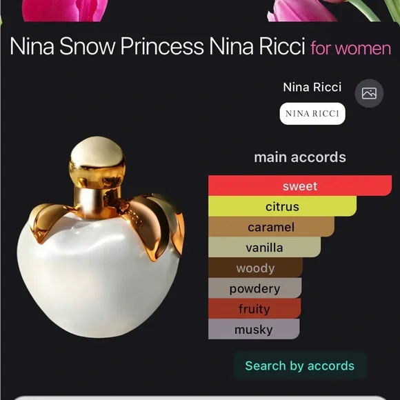 ISO Nina Ricci - Picture 12 of 16